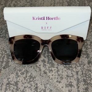 The Kamp Diff Eyewear